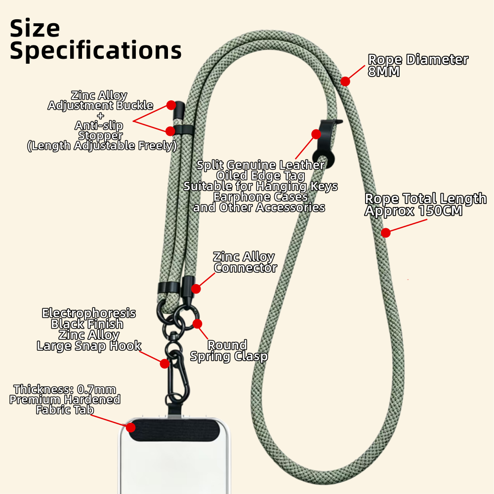 The Core Cord – Archival Utility Rope Lanyard System Tactical Sage Green