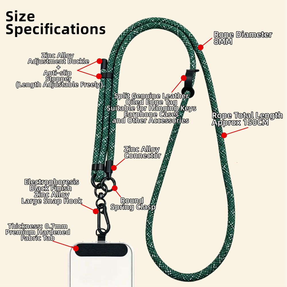 The Core Cord – Archival Utility Rope Lanyard System Tactical Olive Grid